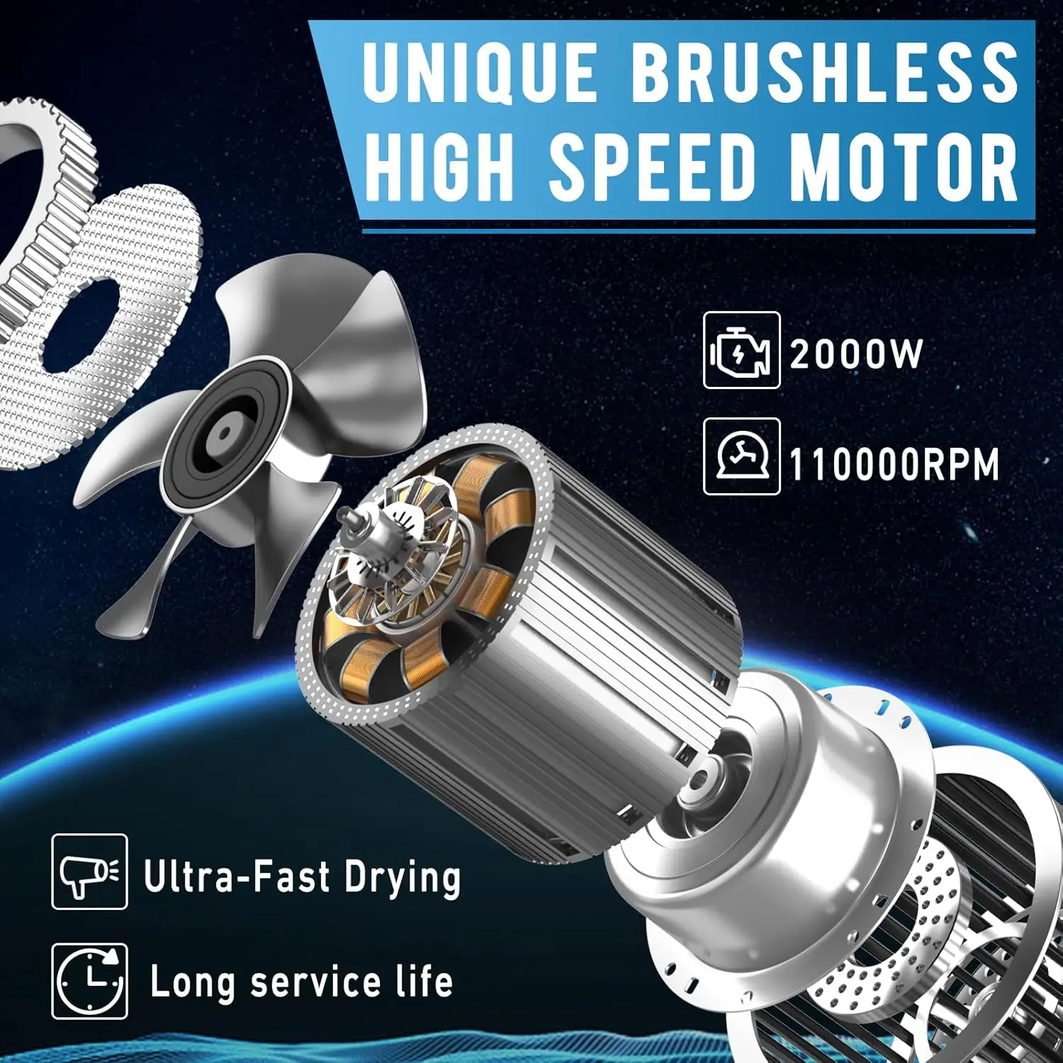 Professional Hair Dryer with Diffuser, Ionic , Powerful & Fast Salon Blow Dryer with 110, 000 RPM Brushless Motor, Com