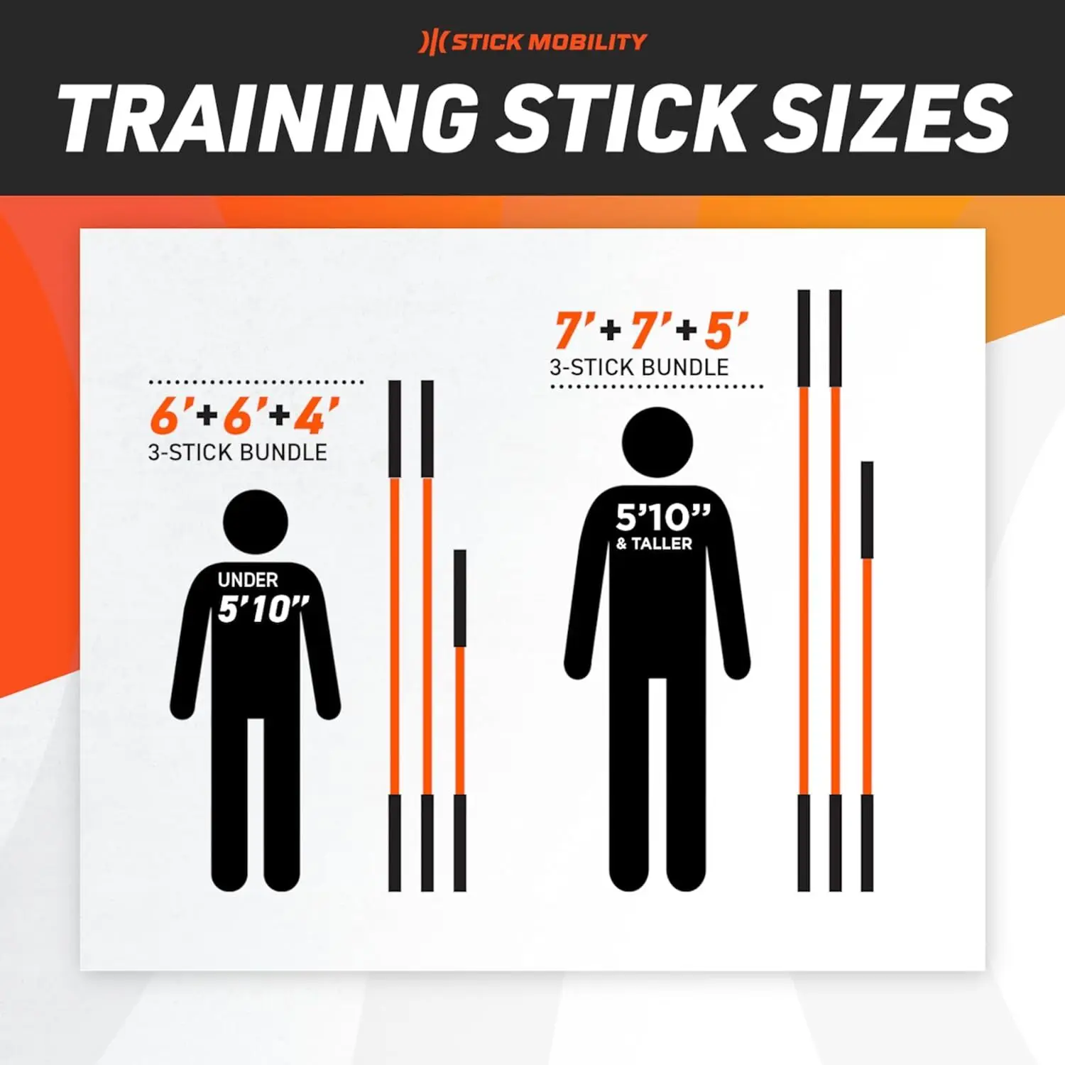 Mobility 3 Stick Training Bundle | Mobility Stick to Improve Flexibility, Mobility, and Strength with Active Stretching