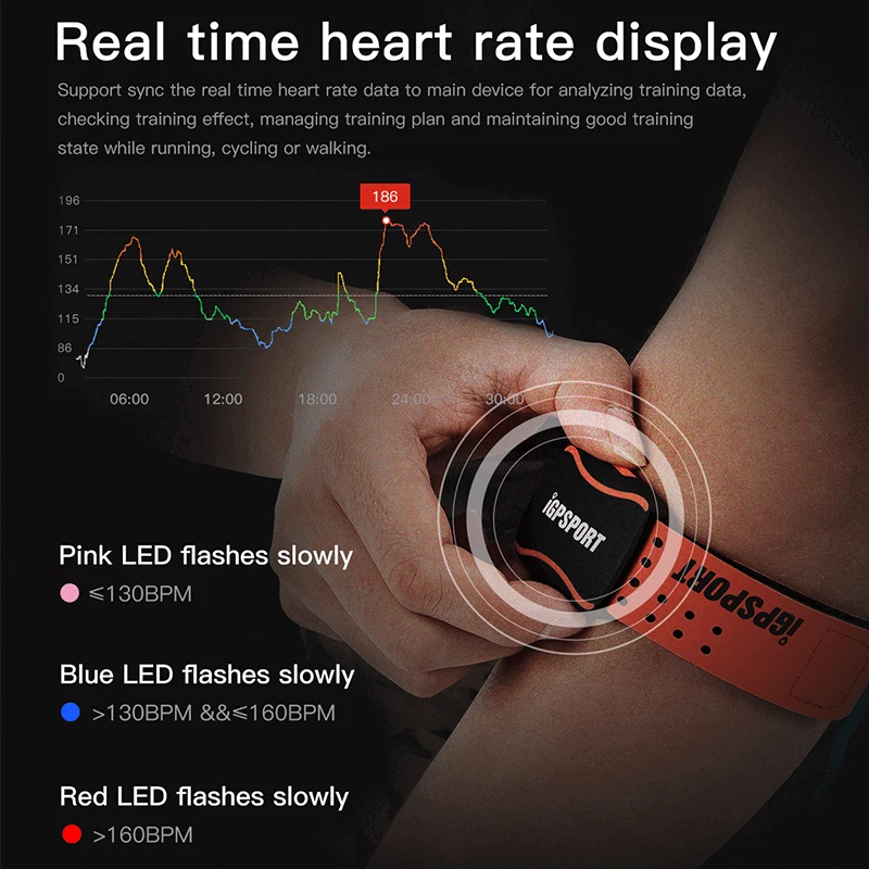 IGPSPORT Bicycle Speed Cadence Sensor Heart Rate Monitoring IPX7   Holder Cycling ANT+ Computer Sensor C70 HR40 Bike Accessories