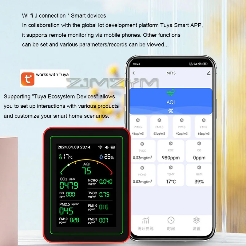 15In1 Thousand-digit Air Quality Monitor Tuya WiFi PM2.5 Detector Smart Life CO2 CO TVOC HCHO PM AQI Temperature Humidity Tester
