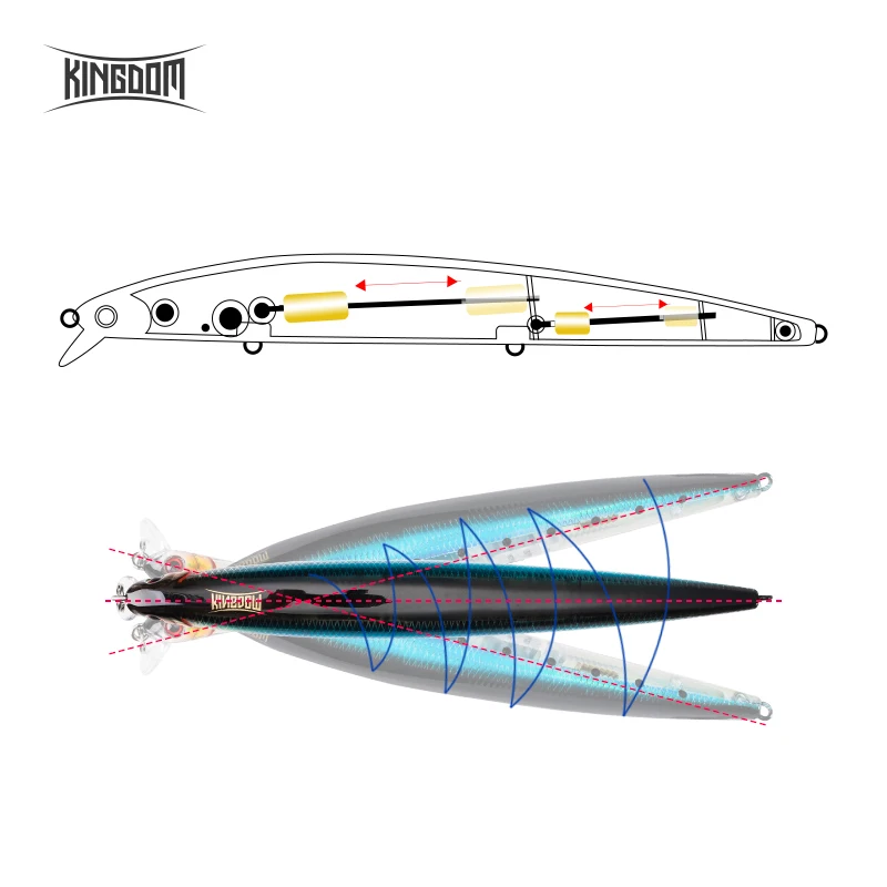 Kingdom Floating Minnow Fishing Lure 120mm 14.5g 143mm 19g Saltwater Hard Bait Fishing Tackle Artificial Wobbler Swimbaits