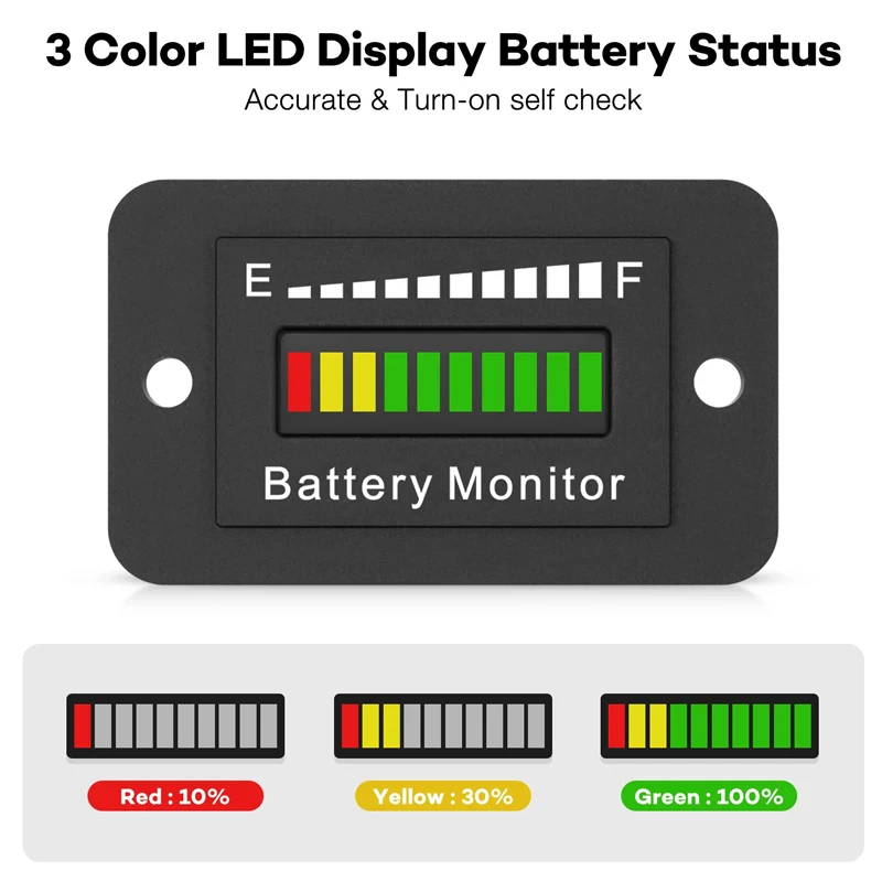 Voltage Battery Meter LED Indicator 12V 24V 36V 48V 60V 72V Battery Monitor Gauge For Golf Cart RV Boat Accessorie