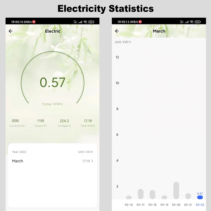 Intelligentes ZigBee-Steckdosenmodul mit kWh-Zähler, Energiemonitor, Timer, 16A Steuerung EIN/AUS, Überlastschutz, unterstützt Google Home und Alexa – Detail 9