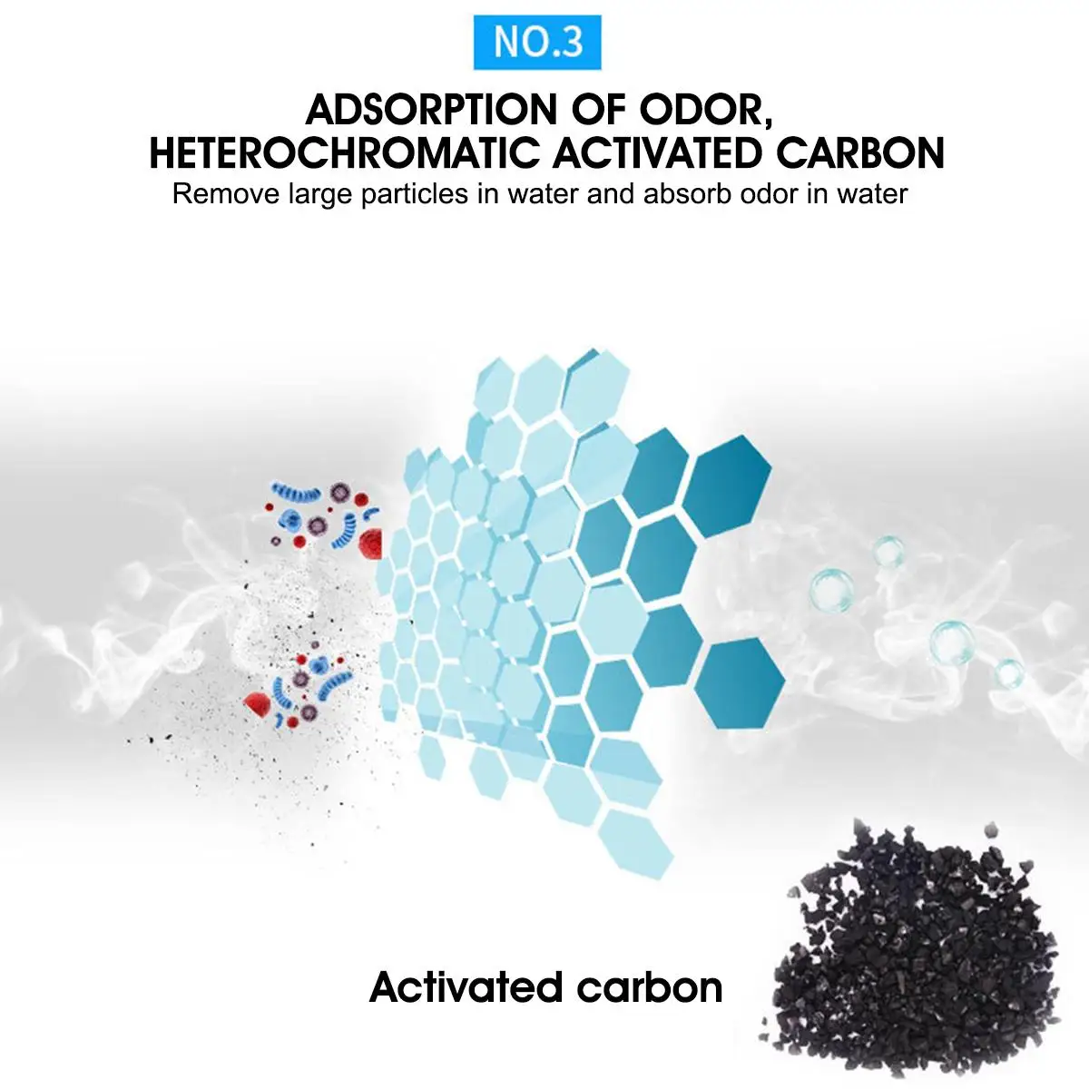4ชั้นก๊อกน้ำน้ำเครื่องฟอกอากาศ Dechlorination ฝักบัวอาบน้ำด้านหน้าเซรามิคเปิดใช้งานคาร์บอนสำหรับก๊อกน้ำห้องครัวก๊อกน้ำ