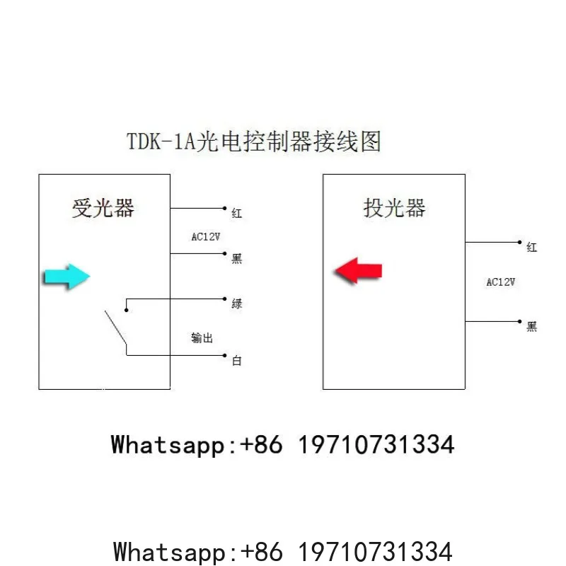 Textile Accessories TDK-1A (SGD-3 Drawing Machine Break Bar Automatic Stop Sensor Infrared Photoelectric Switch Controller
