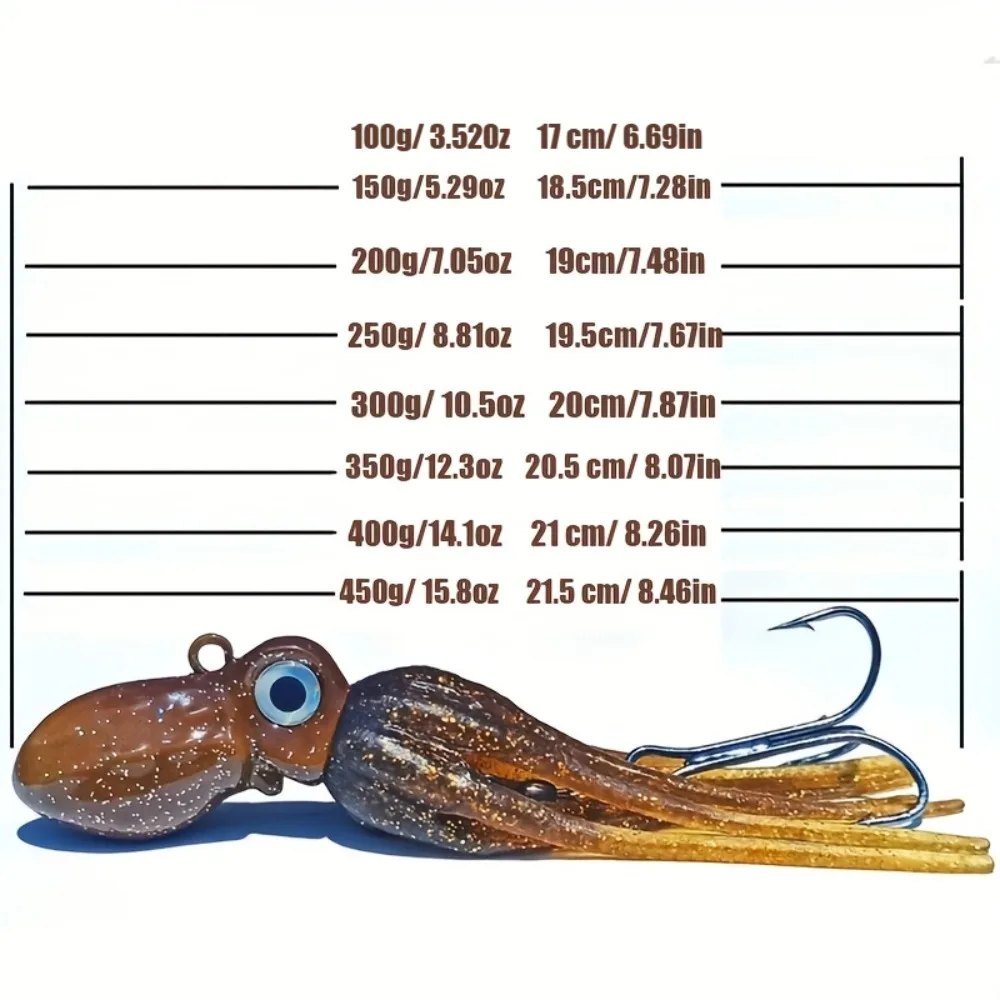 1 Stück Ultra-Starker TPE-Tentakel-Kalmar-Köder 100g-450g | Riesiges Tiefsee-Monster – Sonderedition | Langstrecken-Jigging-Werkzeug – Detail 4