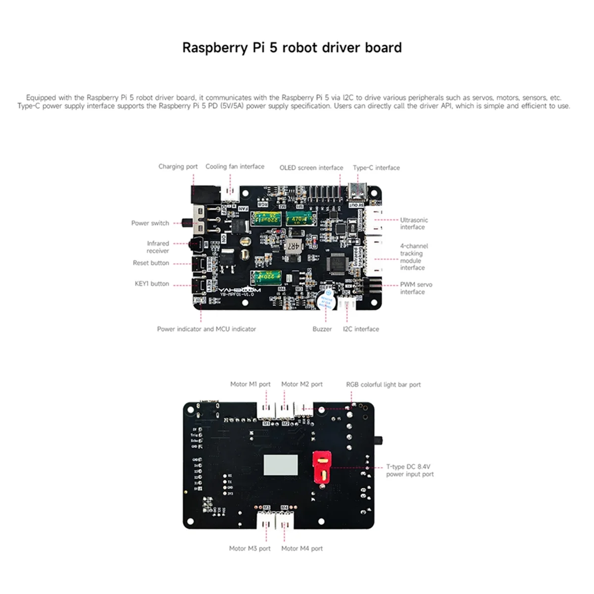 GOB-oFor Raspberry Pi 5 4WD Mecanum หุ่นยนต์รถชุด AI Vision พร้อมกล้อง DIY การศึกษา ROS2-Humble Python ชุด US