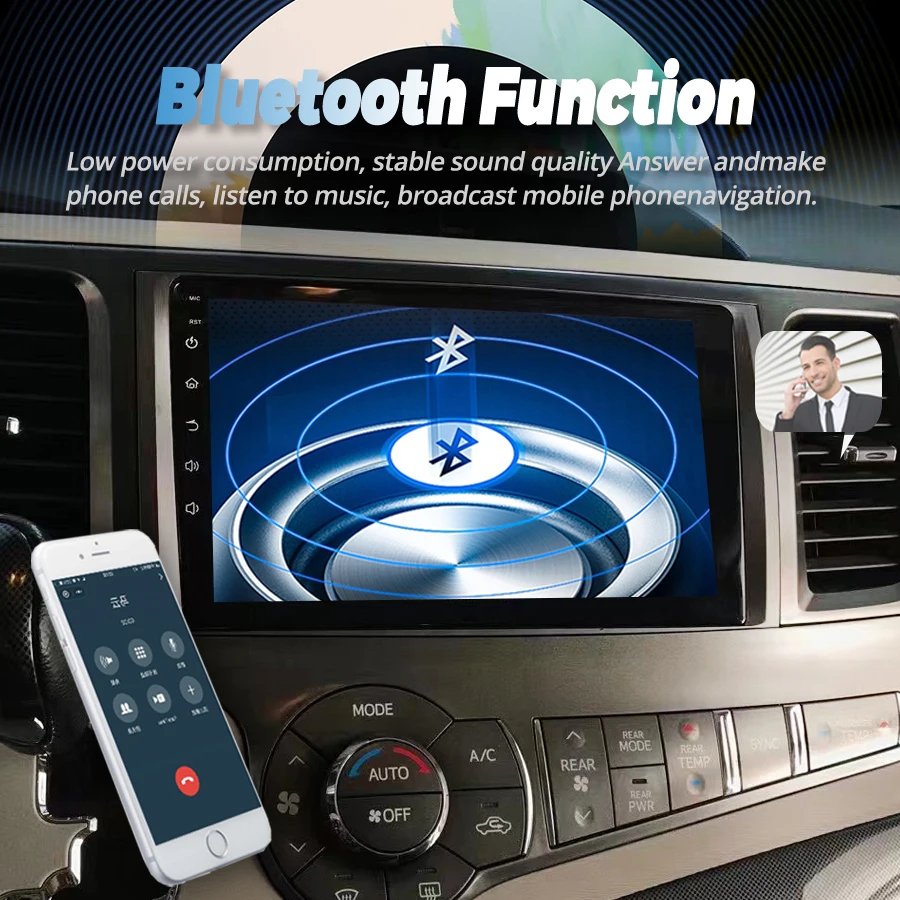 64GB Android 10.0 2Din Đa Phương Tiện GPS Cho Xe Toyota Sienna Âm Thanh Autoradio BT Điều Hướng Stereo Đầu Đơn Vị Máy Ghi Âm đài Phát Thanh