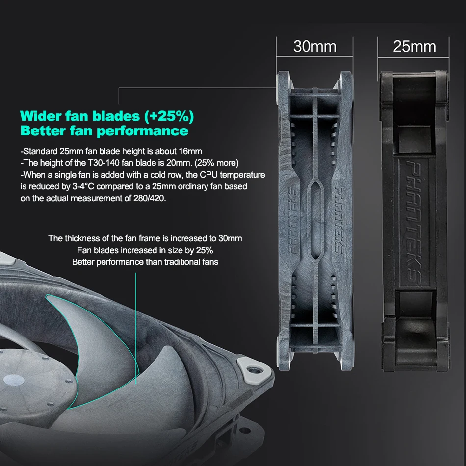 Phanteks T30-120 T30-140 30mm Thick PWM Case Fan Premium Static Pressure Fan High Wind Pressure Industrial CPU Cooling Fans image 6