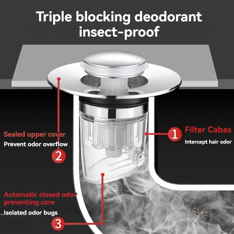 Universal Washbasin Press Type Drainage Filter Washbasin Sink Filter Sewer Kitchen Bathtub Plug ShowerPlug Bathroom Tool image 4