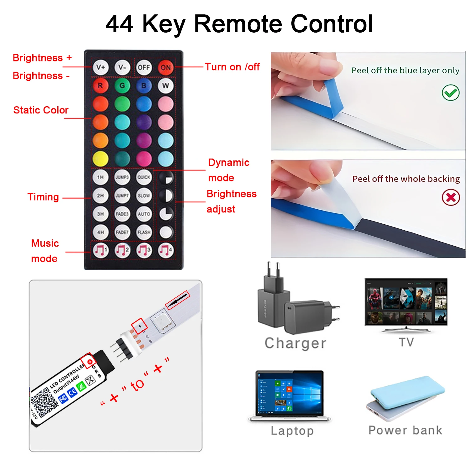 Taśma LED RGB Synchronizacja muzyki USB 5V Zdalne sterowanie Wstążka LED Elastyczna lampa do pokoju Impreza TV Biurko Sypialnia Dekoracja