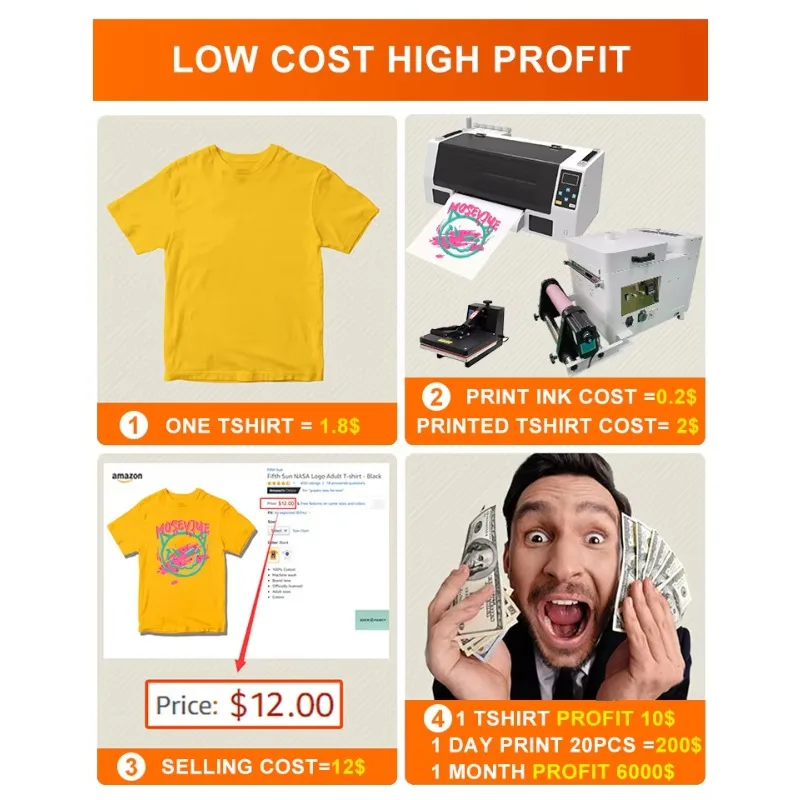 On SALE Professional Xp600 I1600  A3 30CM Dtf Printer New Condition Roll-to-Roll Transfer T-shirt Printing Machine 1 Year view 4
