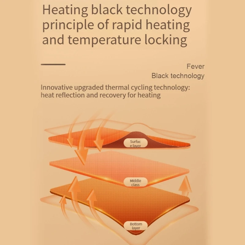 

1 пара зимних водонепроницаемых перчаток унисекс с полупальцами, долговечные USB перезаряжаемые варежки с подогревом для мужчин и женщин, аксессуары