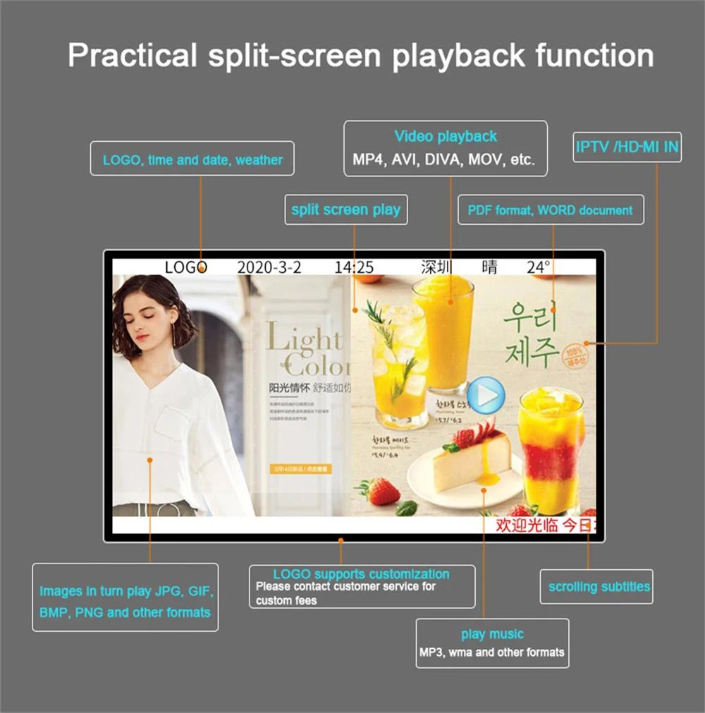 RK3568 Gehäuse 4K UHD HD-MI IN/OUT 4G Modul WLAN Android 11.0 2+32G Wide-Area-Netzwerk CMS LCD Digitaler Werbebildschirm Videoplayer – Detail 7