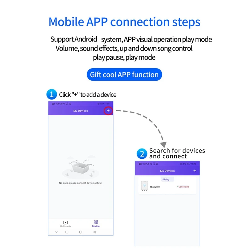 50 wx2 + 100W YS-E100H 2.1 Hi-Lo Subwoofer TPA3116 przenośny wygodny kanał wzmacniacz Audio Bluetooth moduł tablicy