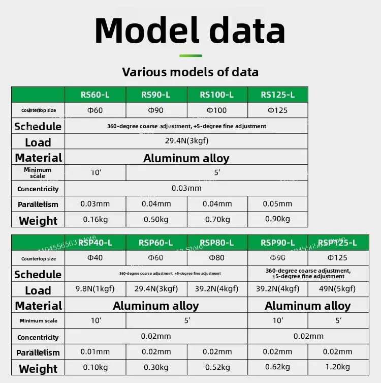 

«Поворотный столик по оси R — ручная регулировка на 360° с индексирующим столом RS40/60/90/125»