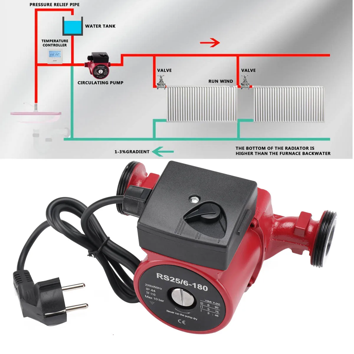 220V Warmwasser-Zirkulationspumpe 90W 56 L/min Wasserdruckverstärkerpumpe 3-Gang-Automatik für Haushalt, Dusche, Waschmaschine IP44 für Warmwassersystem RS25/6-180