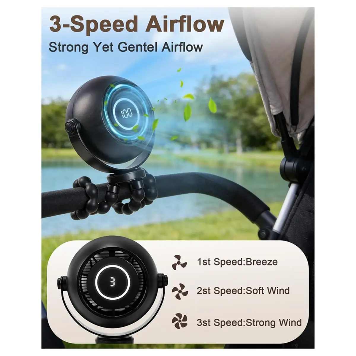 newA10R Portable Stroller Fan Rechargeable 4000mAh,Mini Clip on Fan with Flexible Tripod,3 Speed,360° Rotate for Travel,Car Seat