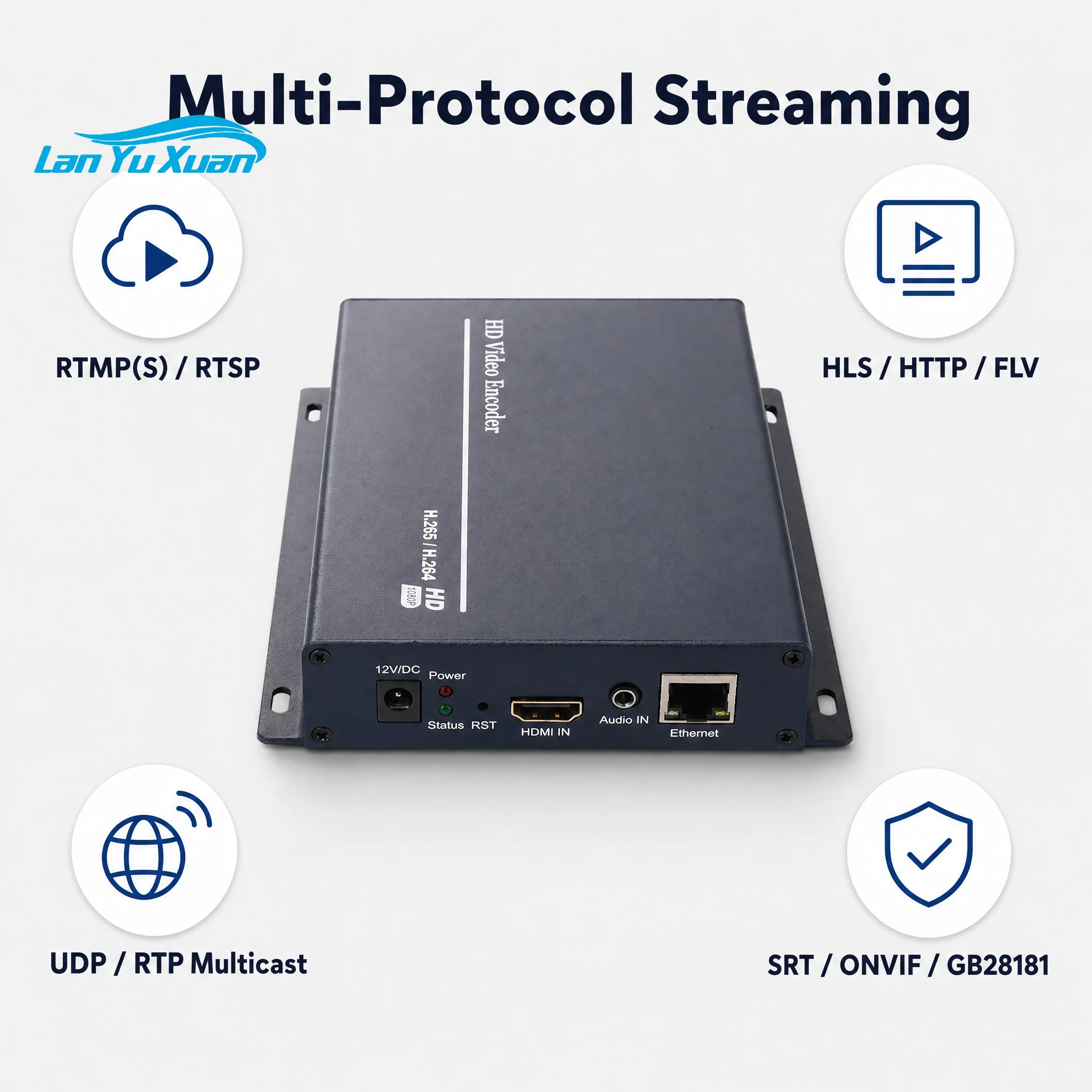 H.265 H.264 for Video Encoder for IP Live Stream Aluminum Encoder POE SRT RTMP RTSP HTTP for Broadcasting