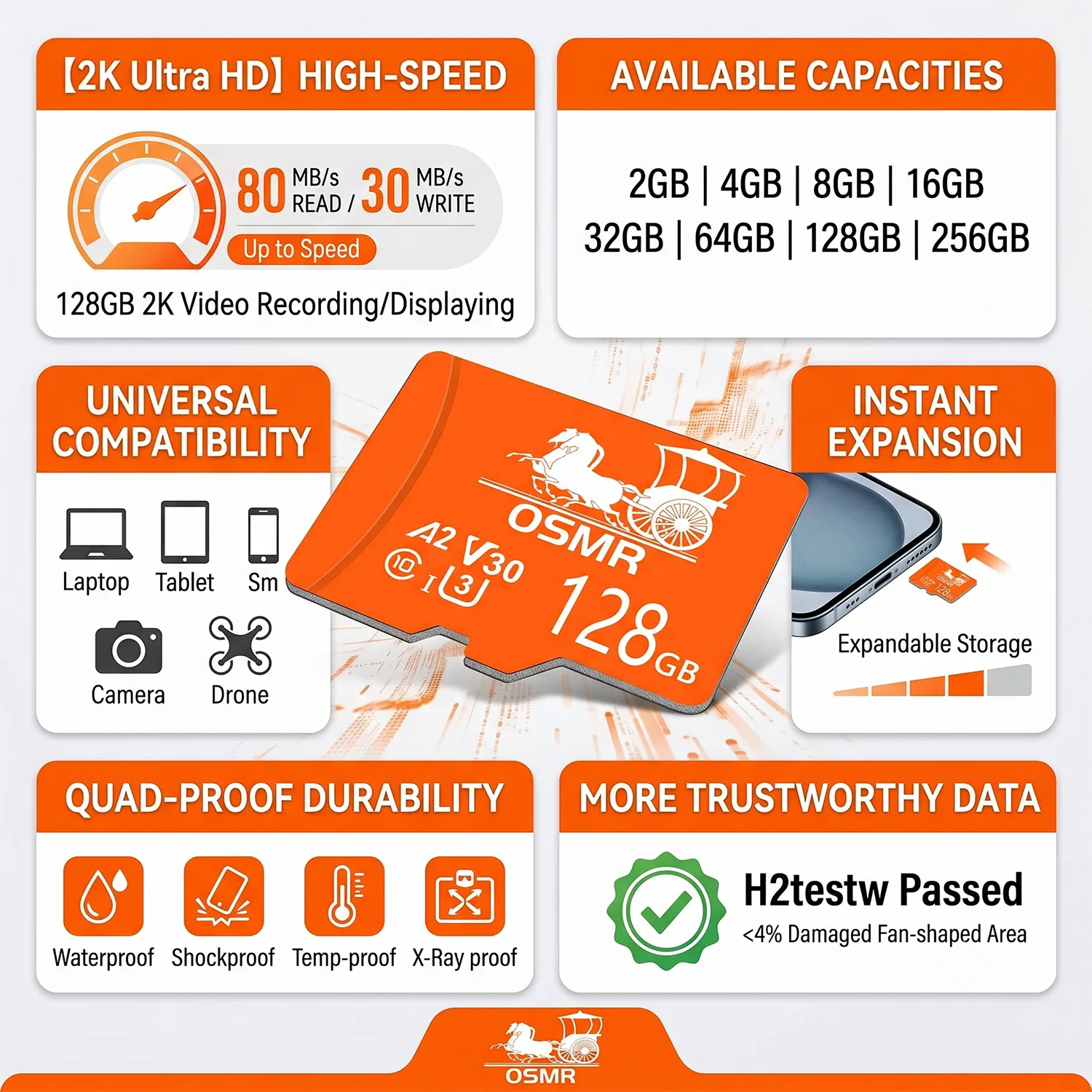 cartao-de-memoria-mini-sd-tf-de-alta-velocidade-v30-classe-10-128gb-64gb-32gb-micro-armazenamento-para-telefone-camera-e-gravador