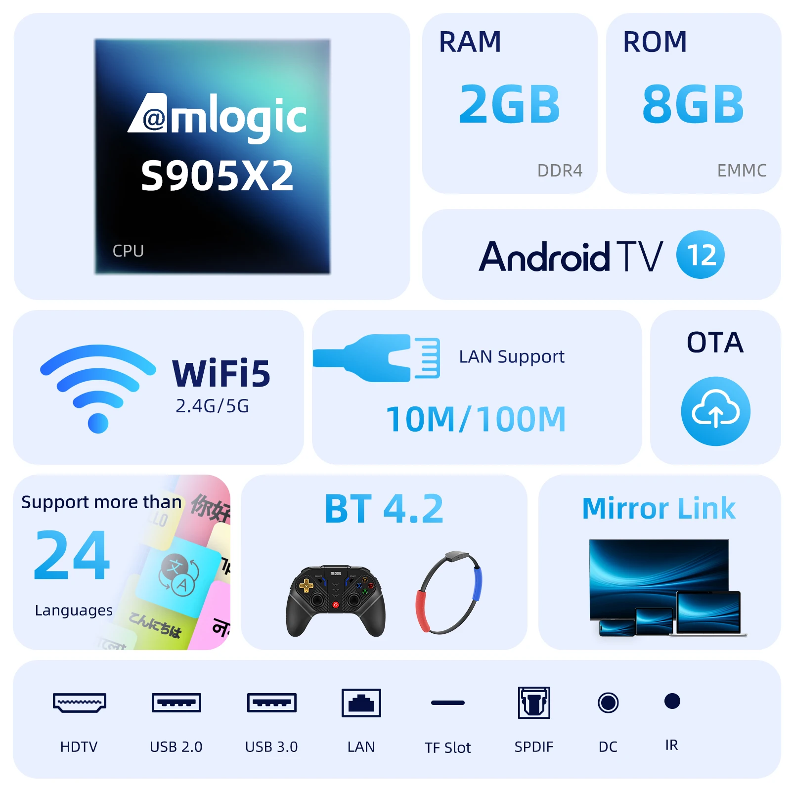 MECOOL KM2 4K Android TV Box Amlogic S905X2 2GB DDR4 USB3.0 SPDIF Ethernet WiFi Multi-streamer HDR 10 Widevine L1 TVBoX Set Top