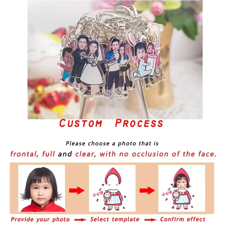 Custom Personal Keychain Children Photo Key Chain Cartoon Cute Pendant Backpack Accessories Decor Collect Gift