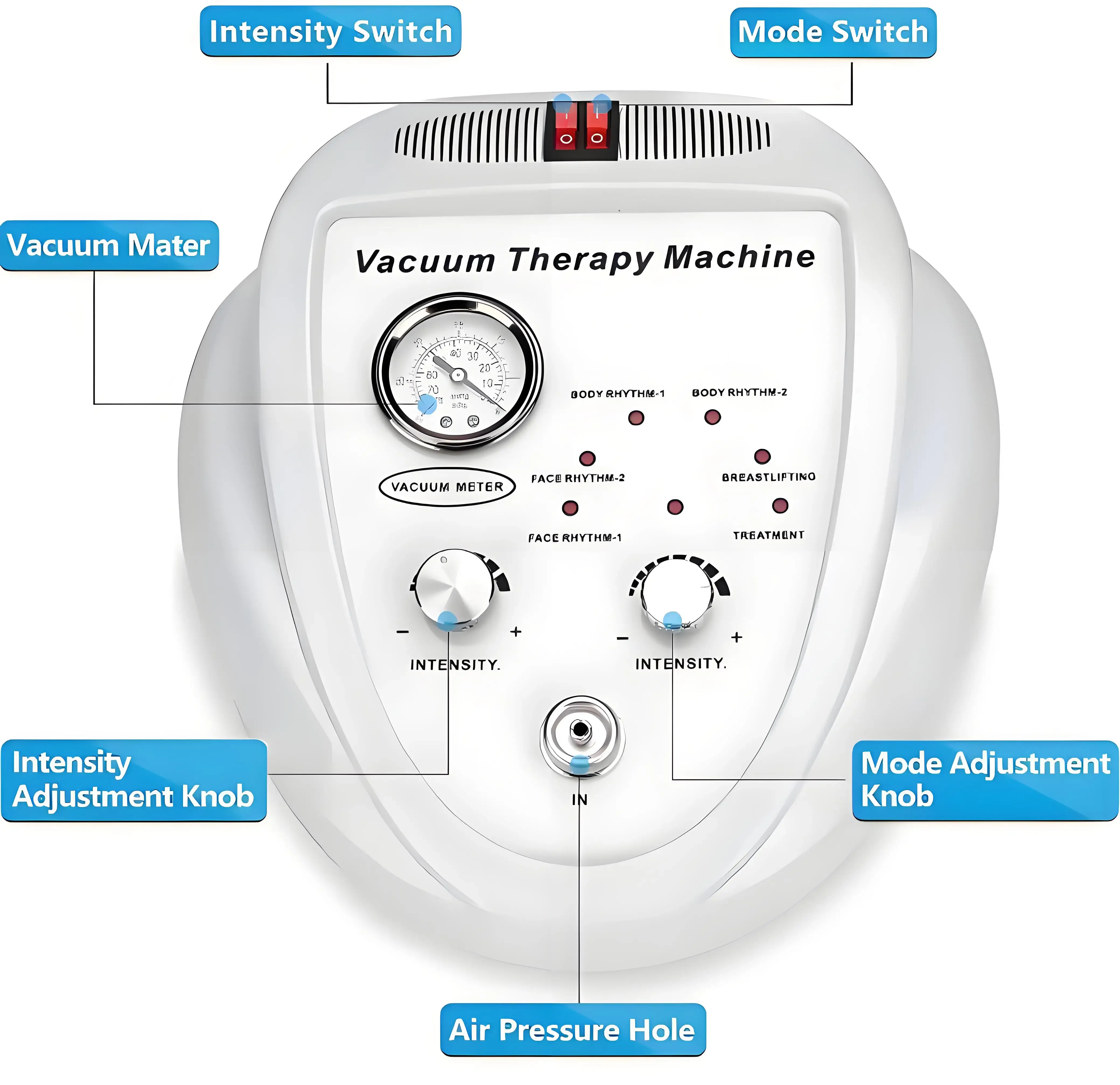 유방 확대 진공 치료 기계 BBL 21cm 컵으로 확대 및 엉덩이 리프팅 컵 3쌍 및 펌프 3개 부항