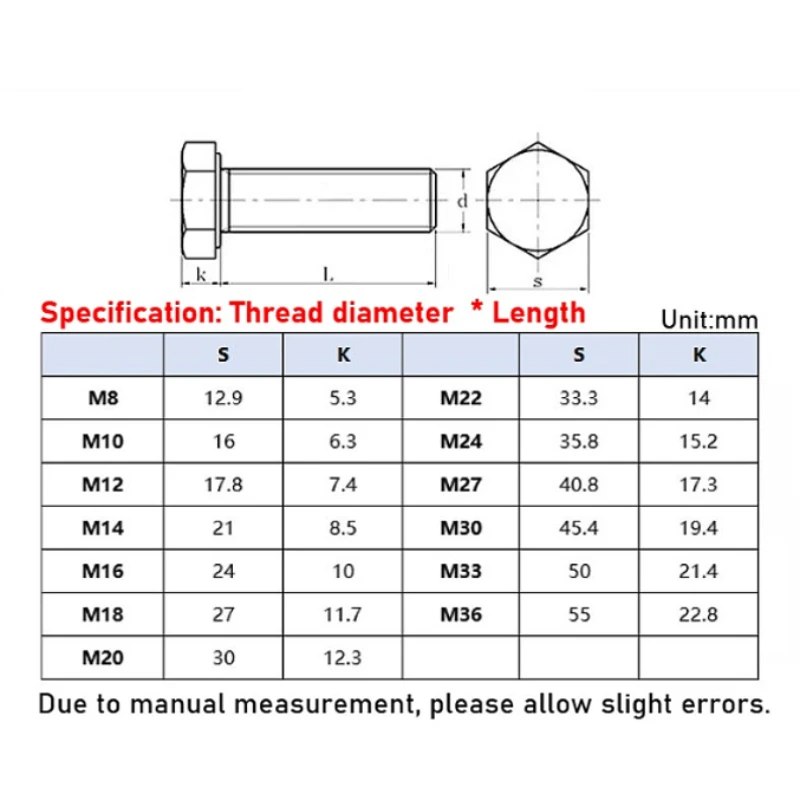 M20 M22 M24 External Hex Head Bolt 8.8 Grade Hot-Dip Galvanized Full/Half Threaded Outside External Hexagon Head Screw