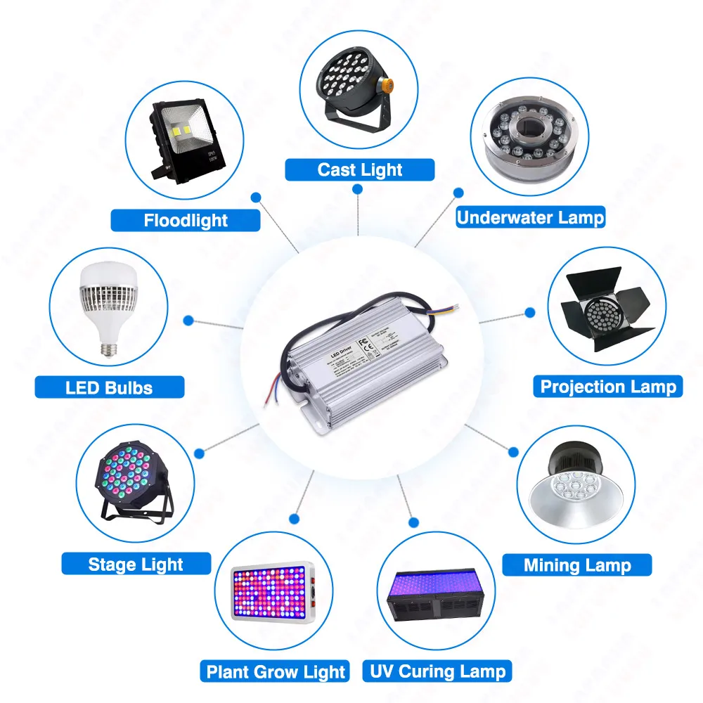 Imagem -06 - Led Driver 1500ma 2100ma 2400ma 3000ma 3600ma 4500ma Transformador de Iluminação 54-96v 3065v 1834v Fonte de Alimentação de Corrente Constante 120w 150w 160w