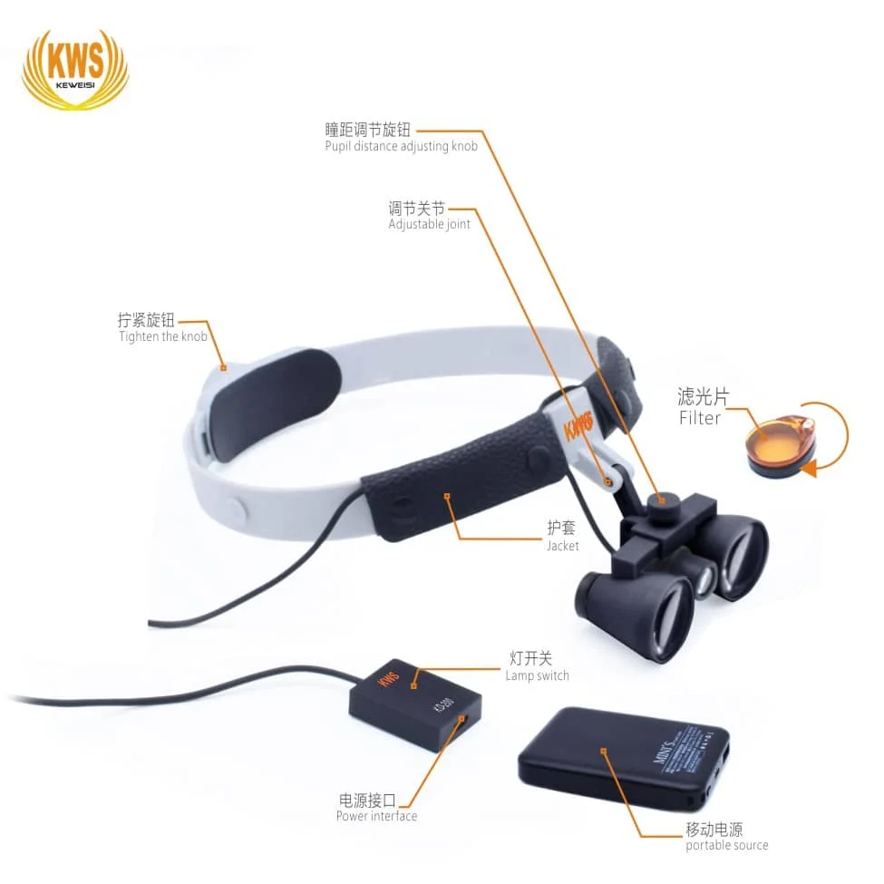 

Magnifying Glasses Dental 2.5x, 3.5x Magnification，1 Set Including Magnifying Glass And Lamp, Spectacle Frame And Headband
