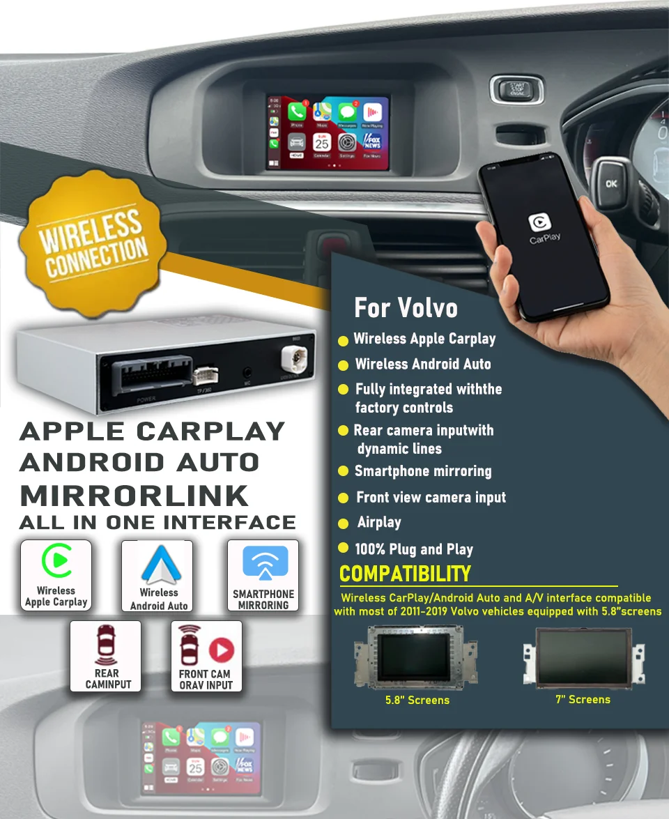 For VOLVO P3 Model S80 S60 XC60 XC70 V40 V60 V70 Wirelees Apple Carplay Android Auto BOX Module