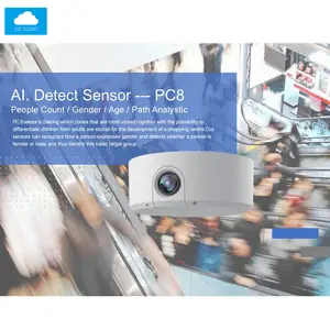 AI Precision 3D People Counting  Staff Exclusion Child Adult Differentiation Group Counting Age and Gender Recognition