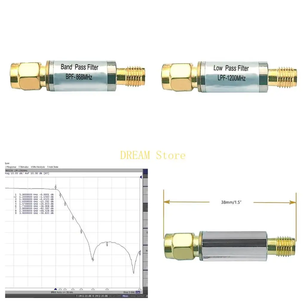 Professional Sound Filter Mini Type Band Pass Filter Unique Desigings Sound Filter Protections for Weak Devices best sale