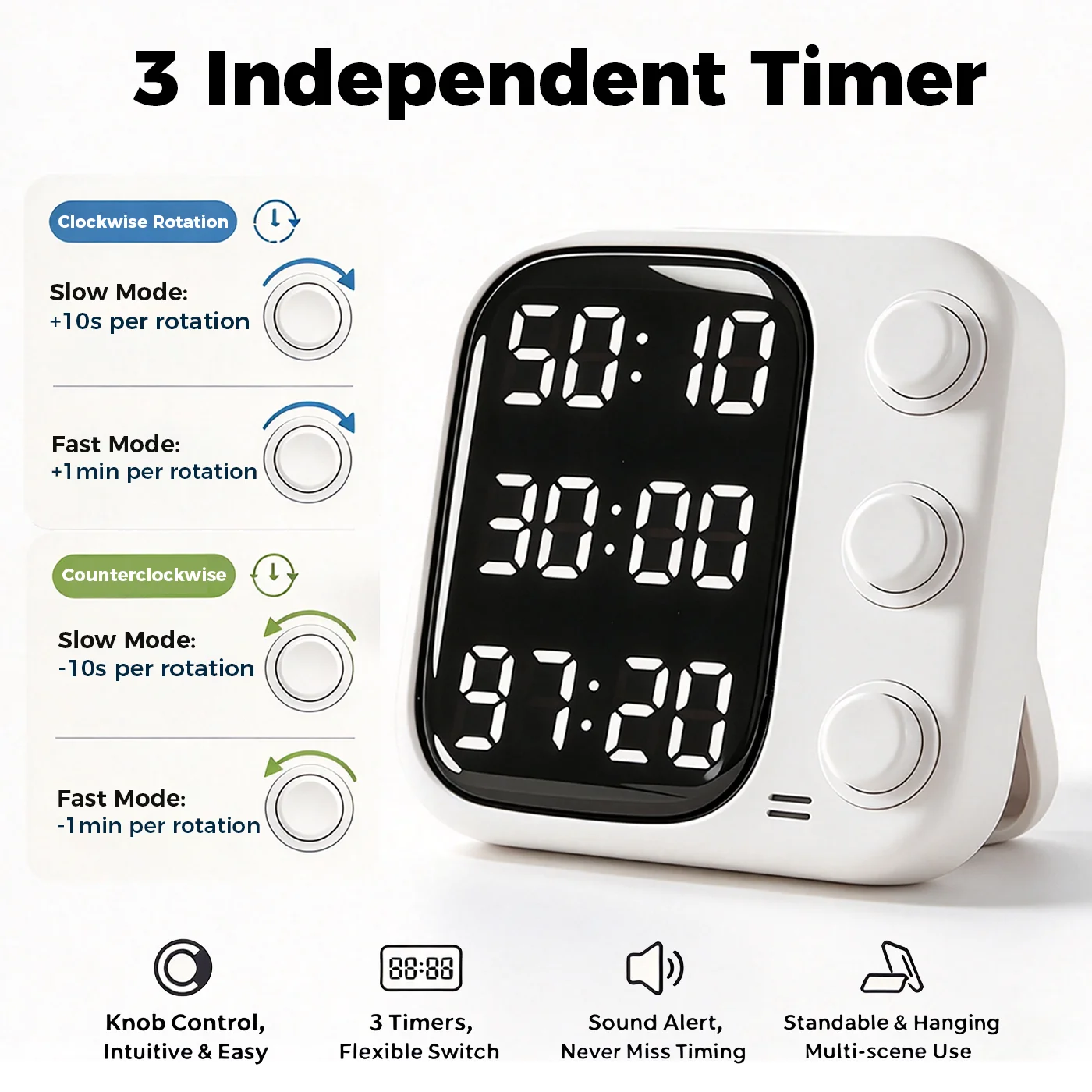 Digital Kitchen Timer 3 Channels Count Up/Down Timer with Alarm Magnetic Back Cooking Mute Flashing Timer for Home School Office