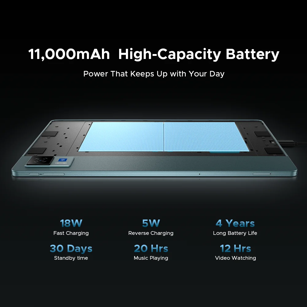 DOOGEE U13 تابلت أندرويد 16 قطعة Gemini AI 13 بوصة FHD + شاشة 32 جيجابايت رام 256 جيجابايت 11000 مللي أمبير بطارية كبيرة 7.5 ملم لوحة ذكية رفيعة للغاية