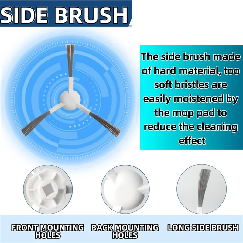 ABHU piezas de repuesto para Dreame X30 Ultra,L10s Pro Ultra Kit de accesorios para aspiradoras, almohadillas de fregona de cepillo principal filtros Hepa