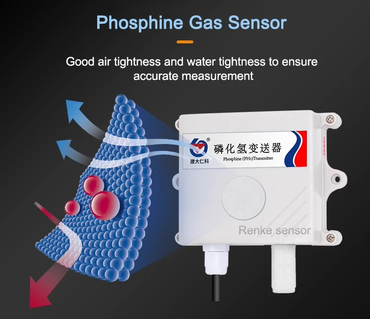 Renke Industrial Use Electrochemical PH3 Gas Detector Phosphine Sensors