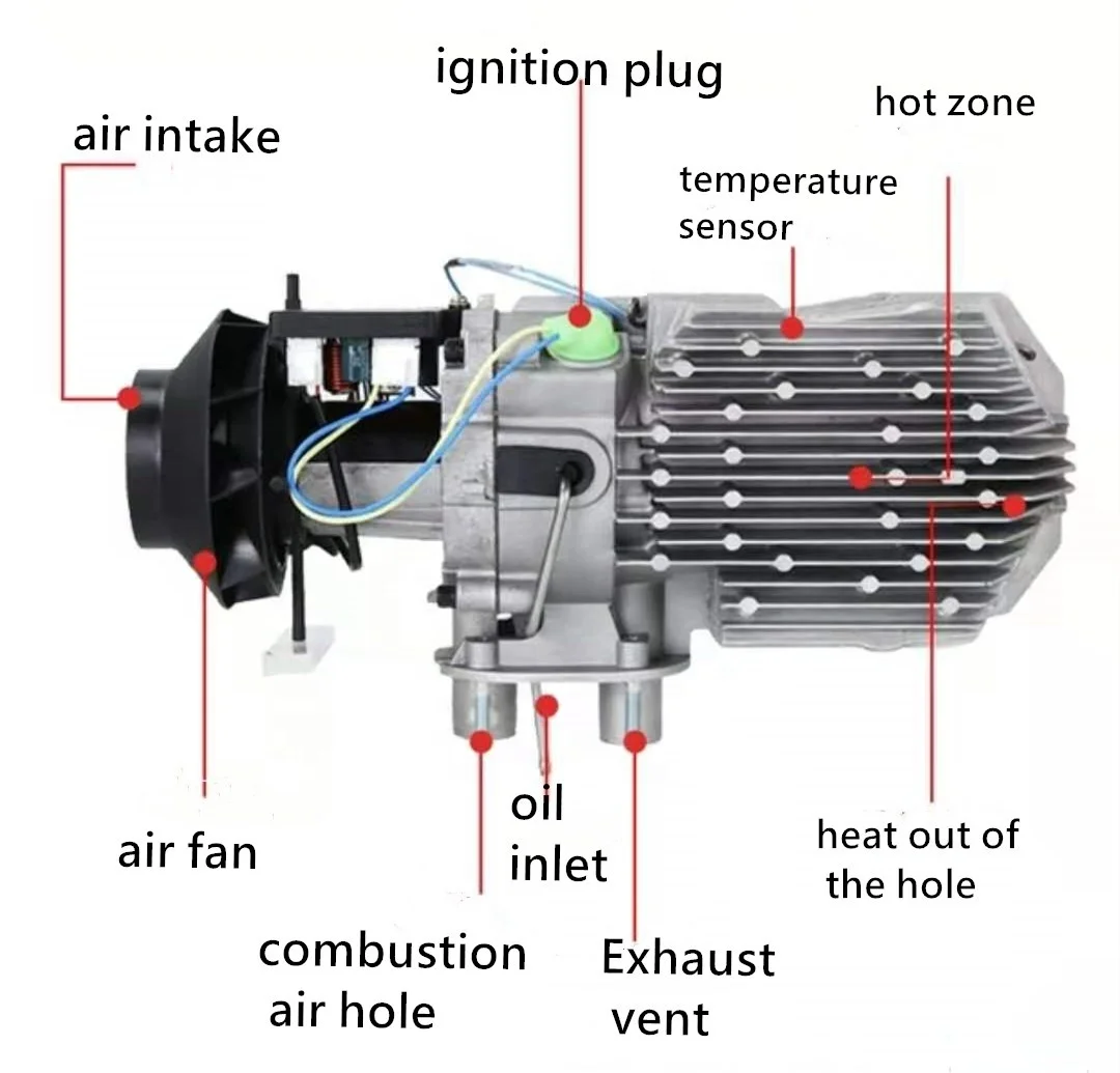 2kw 5kw 8kw 2024 Top Leader 12V 24V Diesel Air Standkachel Vergelijkbaar met Eberspacher Technologie