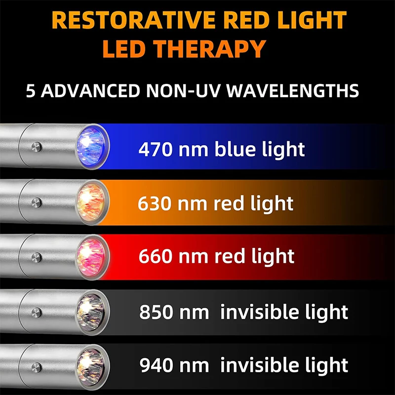 Thumbnail 3 - #16 Compare Light Therapy Lamps Before You Buy