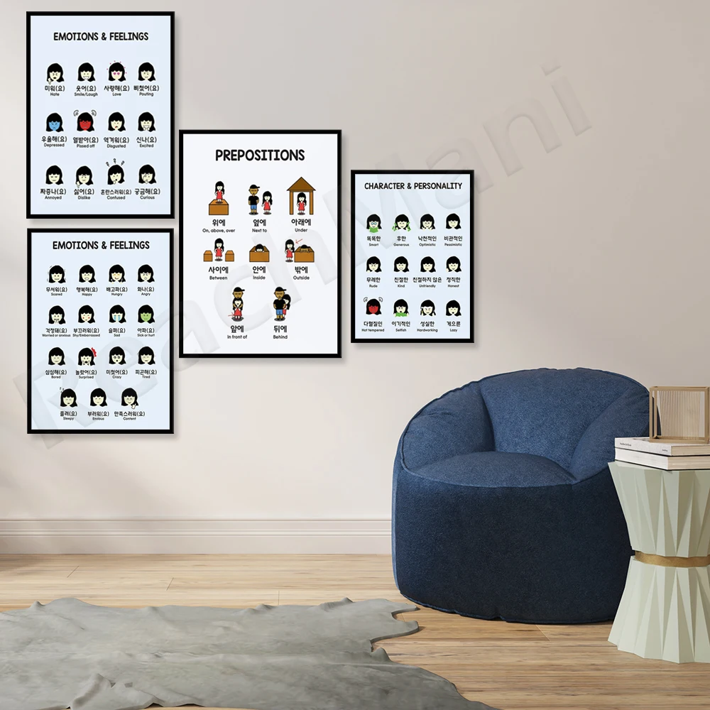 التحضير والشخصيات والكلمات في المطبوعات الكورية والعواطف الكورية والهنجول وملصق تعلم المفردات الكورية