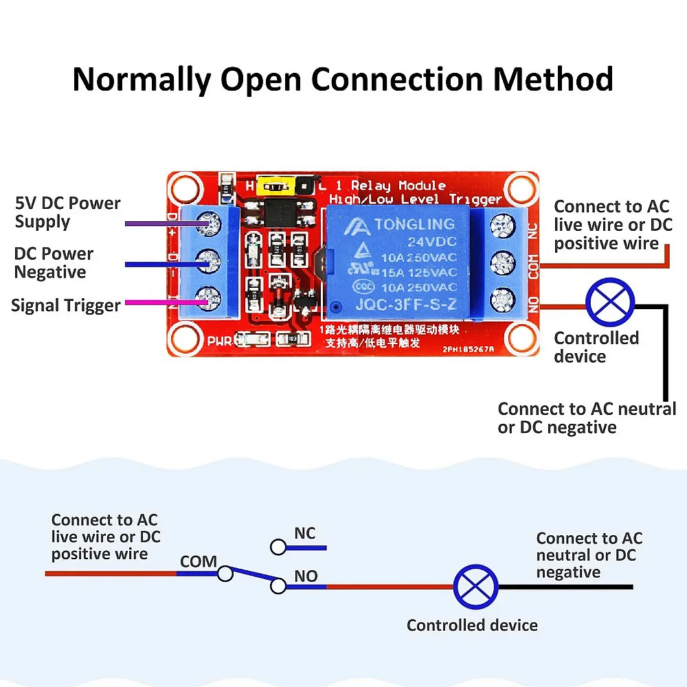 Carte technique avec optocouremplaçant pour Ardu37, support technique, déclencheur de niveau haut et bas, 5V, 12V, 24V, citations 1 canal