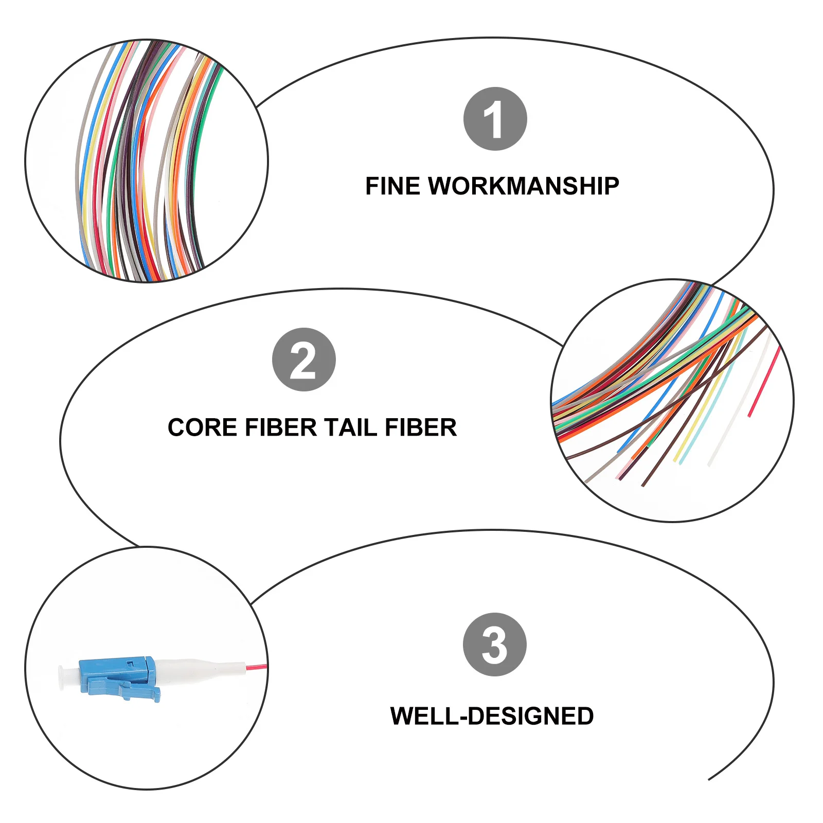 

Optical Fiber Tail for Communication Systems Network Cable Pigtail Cord Ceramic Single Mode Low Insertion Loss