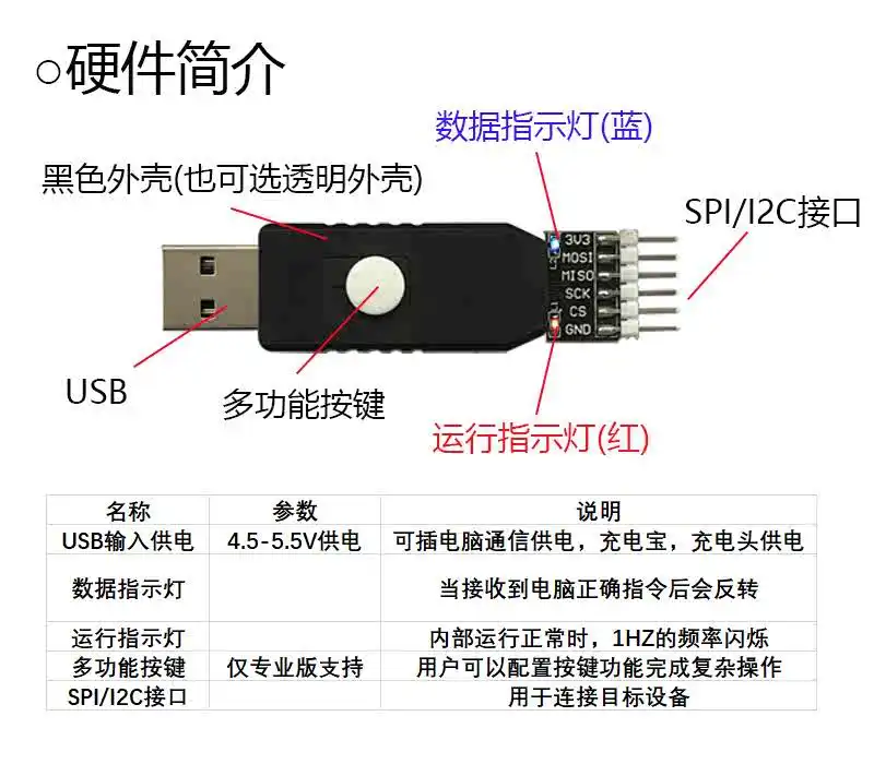 USB to SPI USB to IIC USB to I2C USB SPI USB IIC USB I2C Debugger