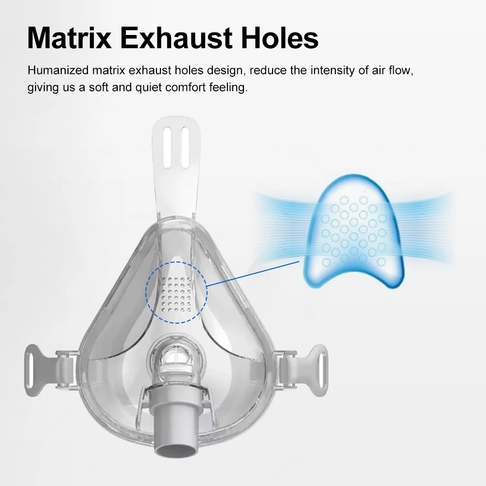 Resoxy FM3 CPAP Mask for Sleep Apnea Full Face Mask for CPAP BiPAP Machine Anti Snoring Full Mask with Headgear Improve Sleep