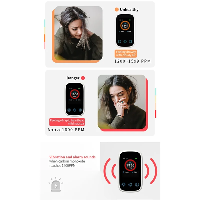 ABDE-Тестер угарного газа Перезаряжаемый монитор качества воздуха Измеритель температуры и влажности