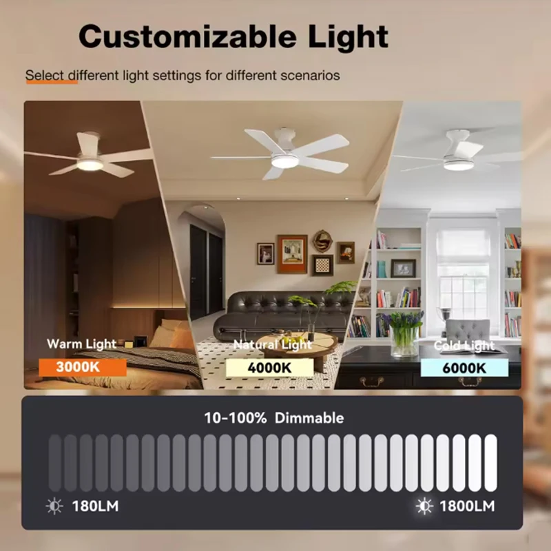 42/52 Inch LED Ceiling Fan Lamp White Black DC Motor Reversible Fan Remote Control 6-Speed Ceiling Fan Light for Living Room