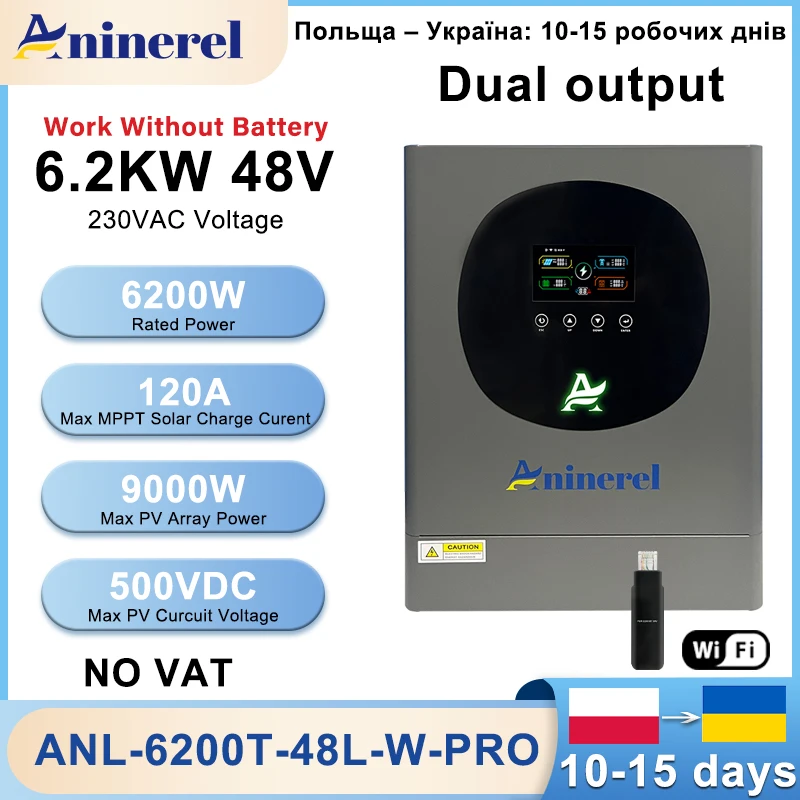 #19 Best Solar Inverters to Buy In 2026