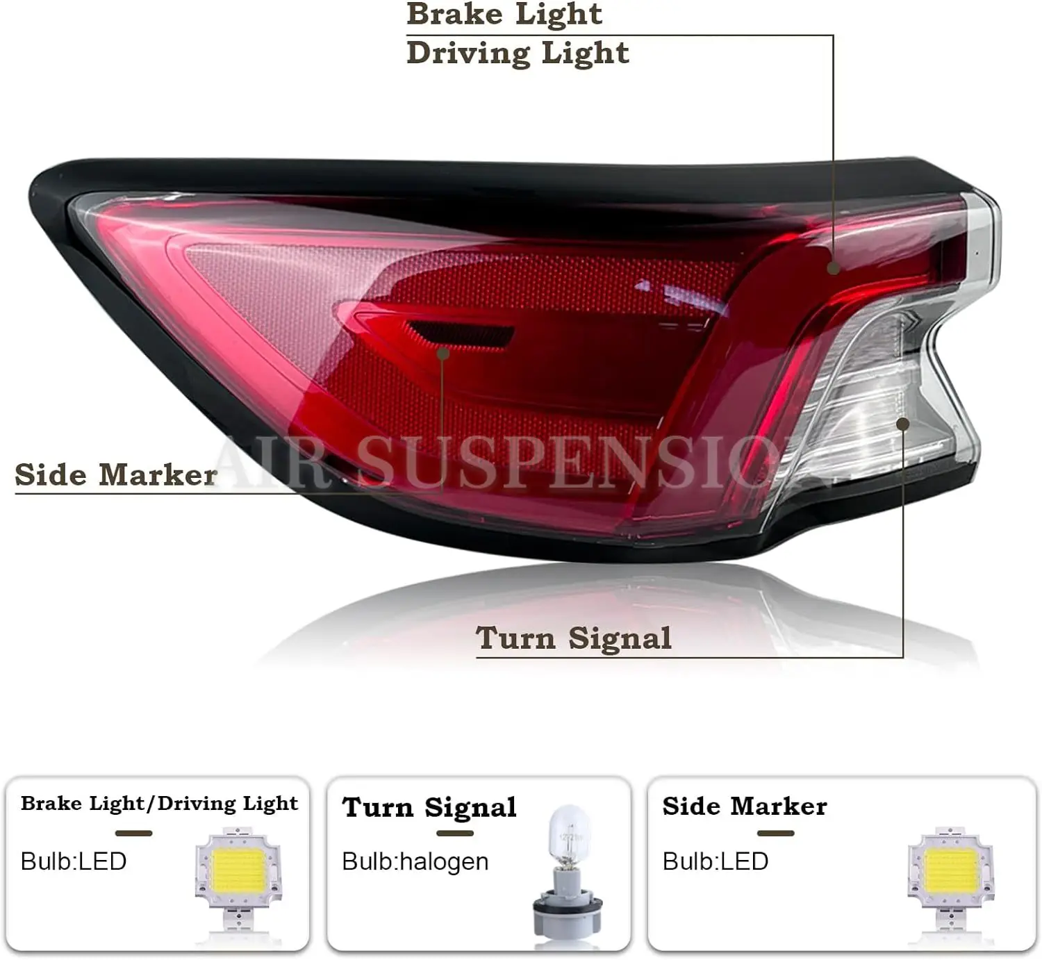 LJ6B13A603 LJ6B13404 LJ6Z13405 LJ6Z13404 LED Car Rear Tail Light For Ford escape 2020 2021 Turn Signal Light Brake Fog Lamp