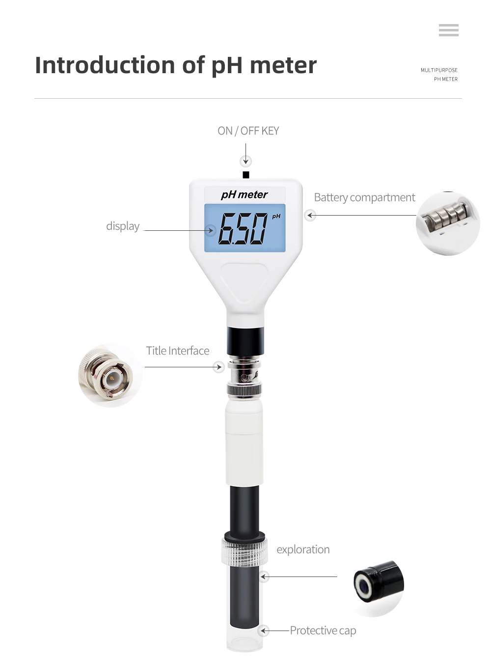 Misuratore di PH della pelle Tester di acidometro sonda sostituibile retroilluminazione LCD per Tester di cosmetici per lozione crema di carne di