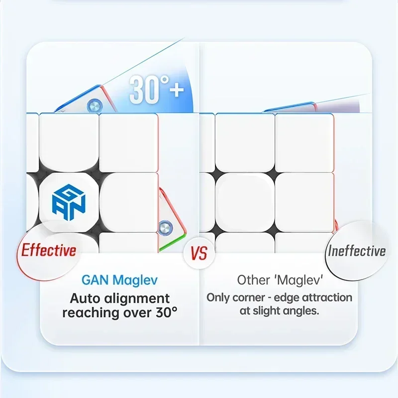 Cubo de velocidade Maglev profissional, Stickerless gan 356, Speedcube 3x3, Gan Magnetic Brinquedos